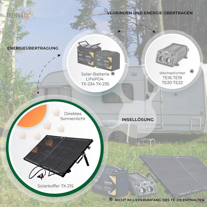 Produktbild Technaxx Solar-Laderegler (100 W, 8.20 kg)
