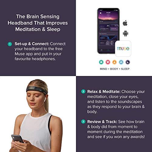 Actual product image Muse Brain Sensing Headband S 1st Generation