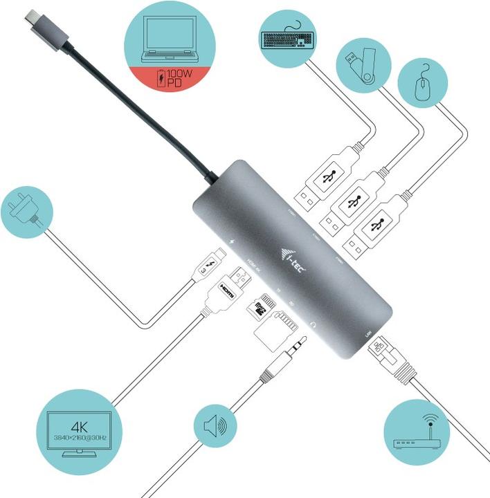 Actual product image i-tec USB-C Nano Dock (USB-C)