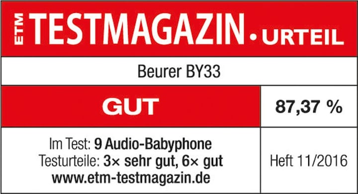 Etichetta energetica Beurer A 33 Anni (Audio del baby monitor, 300 m)
