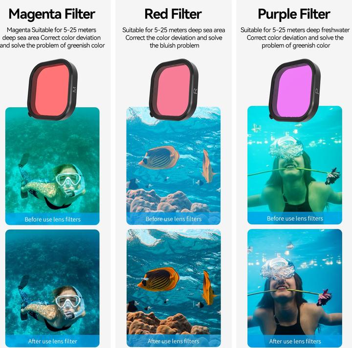 Image du produit Telesin 45m waterproof case and diving lens kit (purple/red/magenta) for GoPro Hero 13/12/11/10/9 (Hero 10, Héros 9, Hero 12, Hero 11)