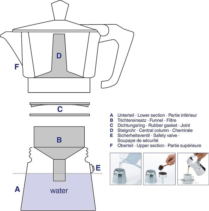 Actual product image Kela Italia (6 T.)
