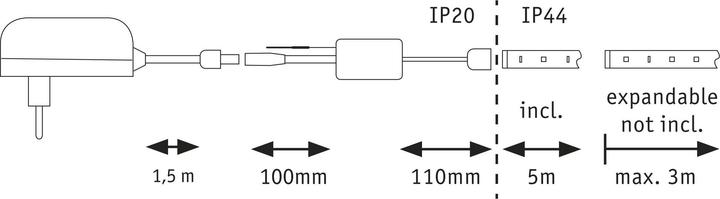 Image du produit Paulmann MaxLED 250 Stripe Set (Blanc, 500 cm, Intérieur)