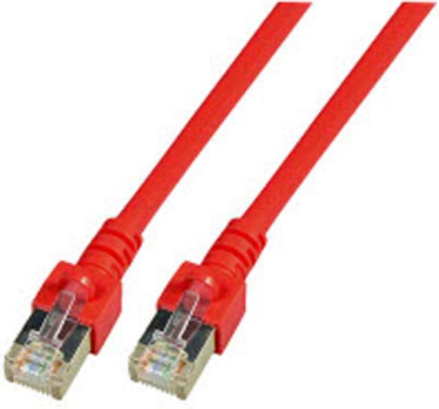 Produktbild Goobay Netzwerkkabel (F/UTP, CAT5e, 3 m)