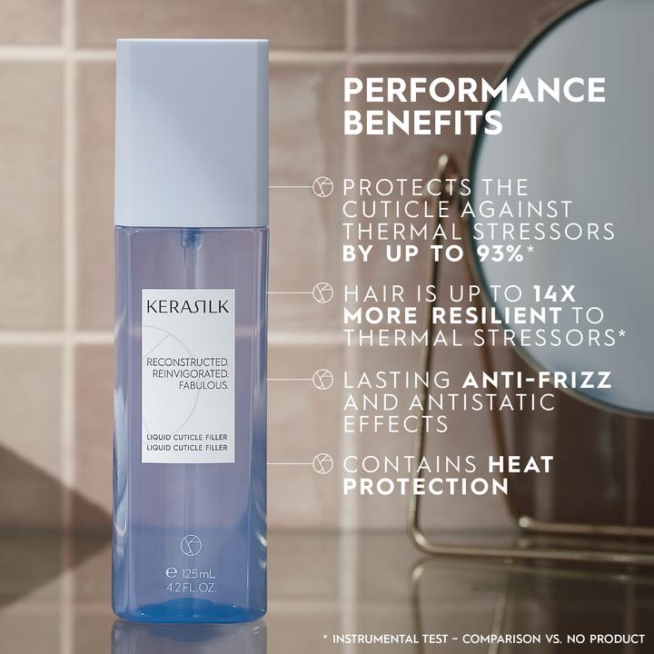 Image du produit Kerasilk Combleur de cuticules liquide (125 ml)