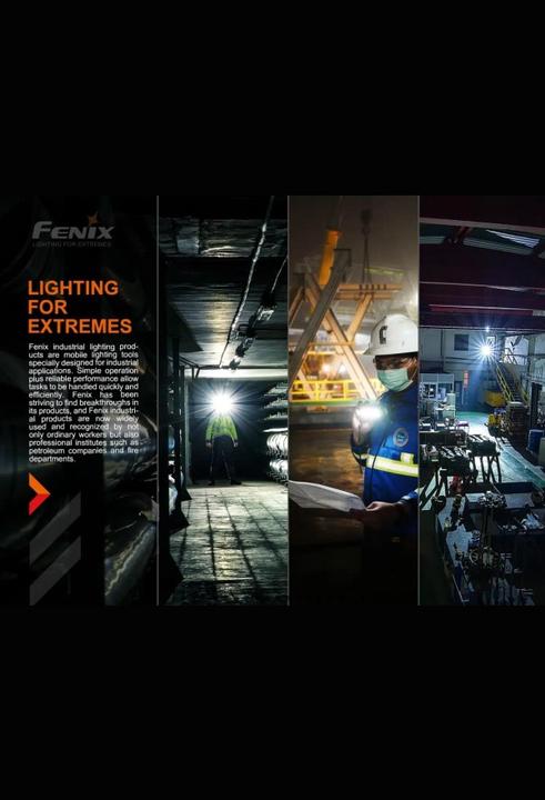 Actual product image Fenix HM70R (1600 lm)