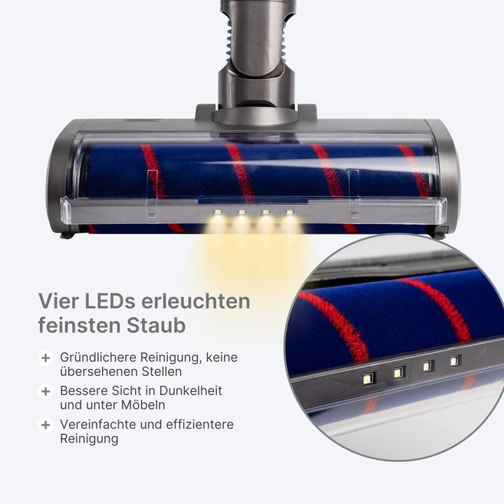 Actual product image Hermex Alternative floor nozzle Dyson V7 V8 V10 V11 V15 Vacuum cleaner brush