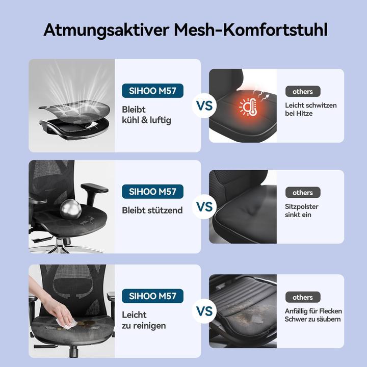 Actual product image Sihoo Ergonomischer Bürostuhl M57 mit 3D-Armlehnen und Lendenstütze