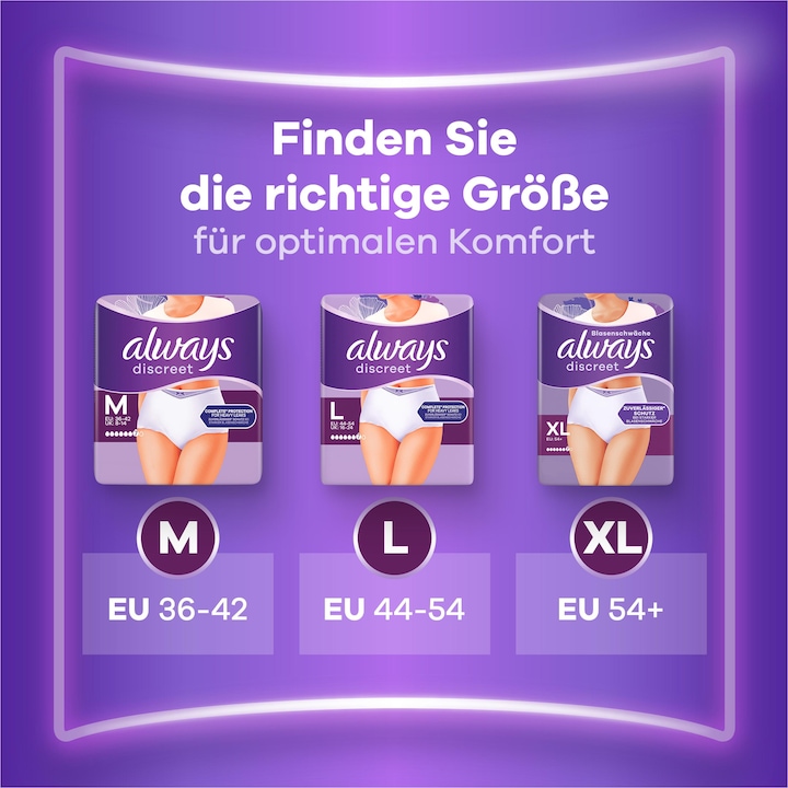 Actual product image Always Discreet (36 x, M)
