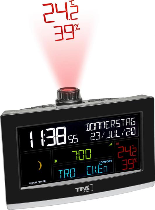 Produktbild TFA View Show