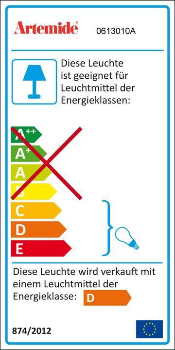 Energie-Label Artemide Talo Parete Halo (R7s)