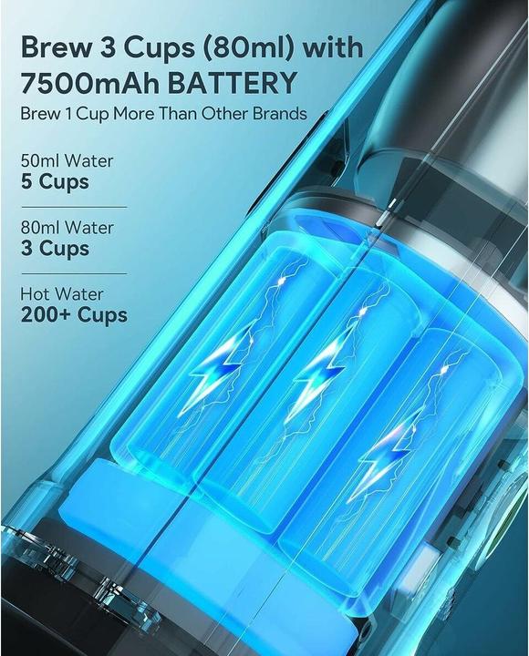 Produktbild OutIn Nano Espressomaschine (0.08 l)