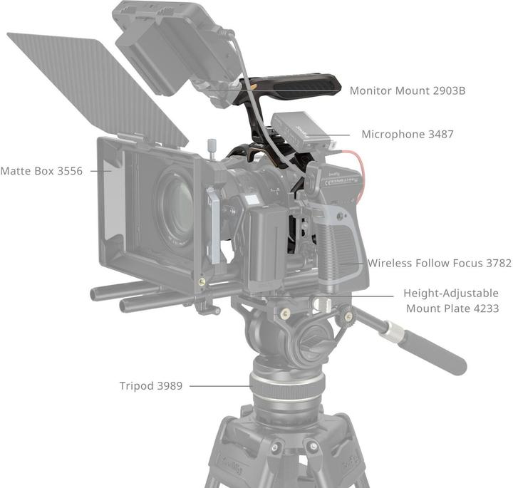 Actual product image SmallRig "Night Eagle" Cage Kit for Nikon Z 6III 4522 (Cage)