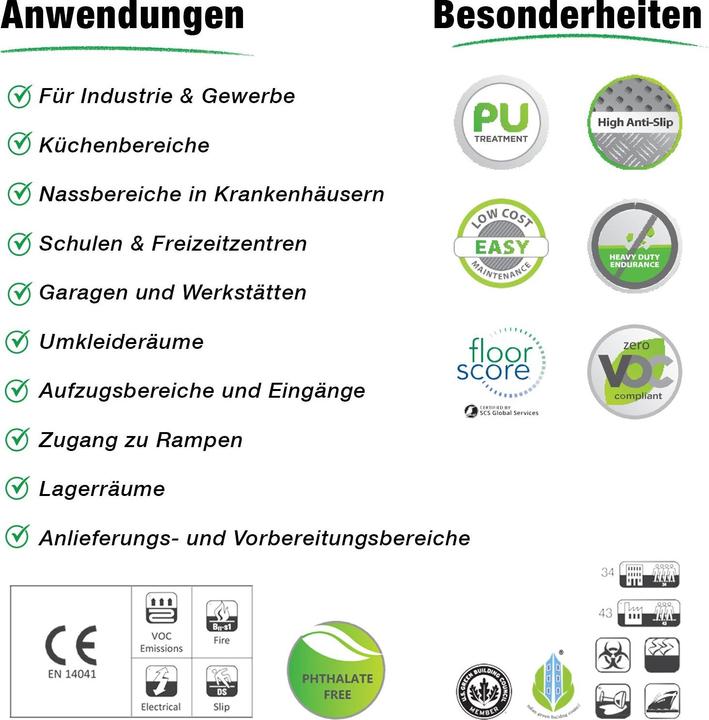 Produktbild ETM Dots (120 x 400 cm)
