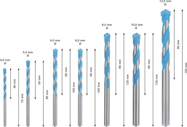 Image du produit Bosch Professional Zubehör EXPERT MultiConstruction CYL-9 Jeu de forets 4/5/6/6/8/10/12 mm, 7 pcs. (4 - 12)