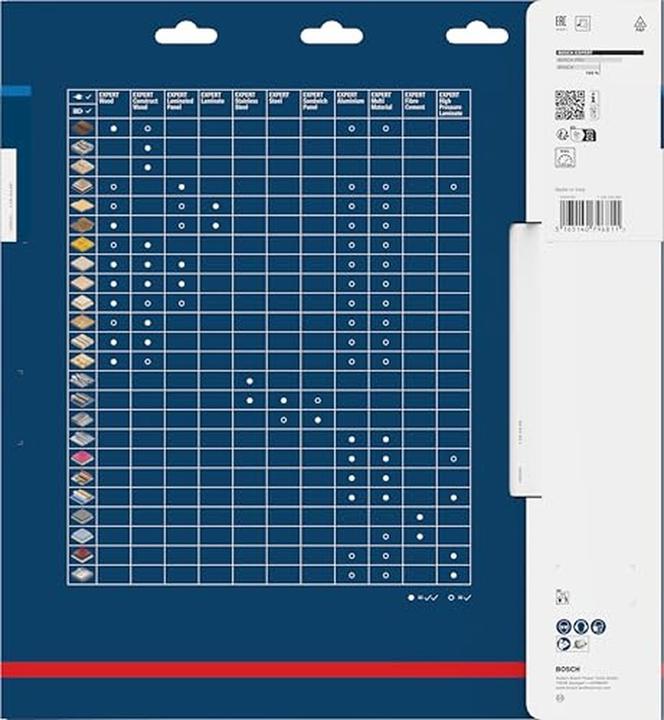 Actual product image Bosch Professional Zubehör Expert for Aluminium