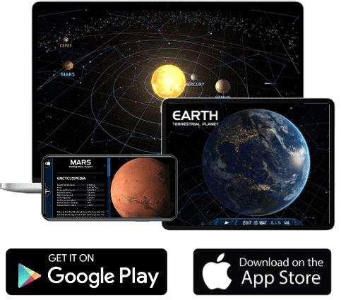 Actual product image Inove Astronomy Guide 5 in 1