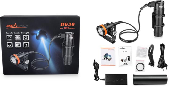 Actual product image Orcatorch D630 V2.0