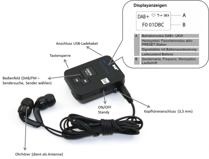 Produktbild Dual Pocket Radio 2 (DAB+)