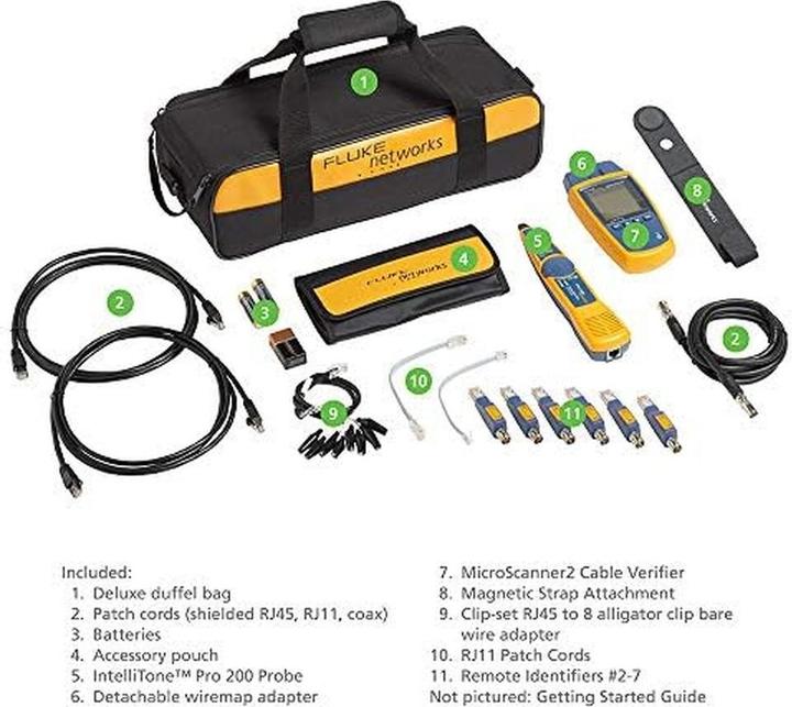 Produktbild Fluke Microscanner2
