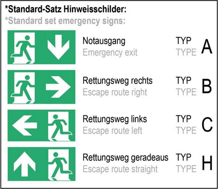 Energie-Label kaiserkraft Notleuchte