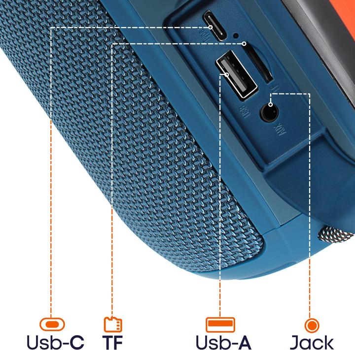 Actual product image Wiwu Bluetooth speakers - Wireless Bluetooth Speaker Thunder H6 (4 h)