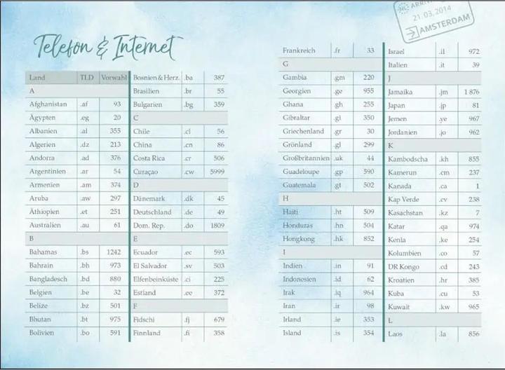 Valeurs nutritives et ingrédients Mein Reisetagebuch (Allemand, 2021)