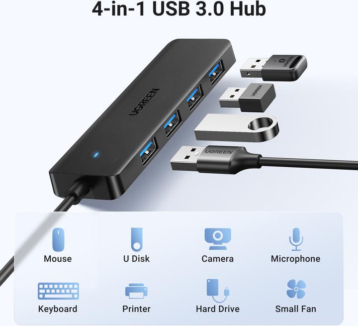 Produktbild Ugreen USB Hub (USB-A, 4 Ports)