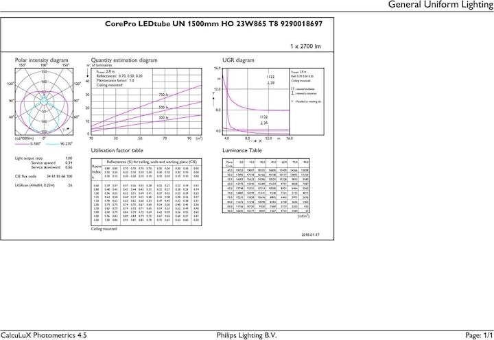 Image du produit Philips Tube à LED CorePro (G13, 23 W, 2700 lm, 1 x, E)