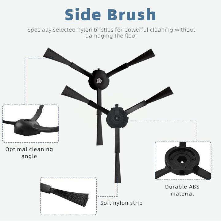 Produktbild ‎Liveryde Zubehör-Set für Roborock Qrevo