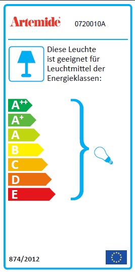 Etichetta energetica Artemide Melampo Parete (E14)