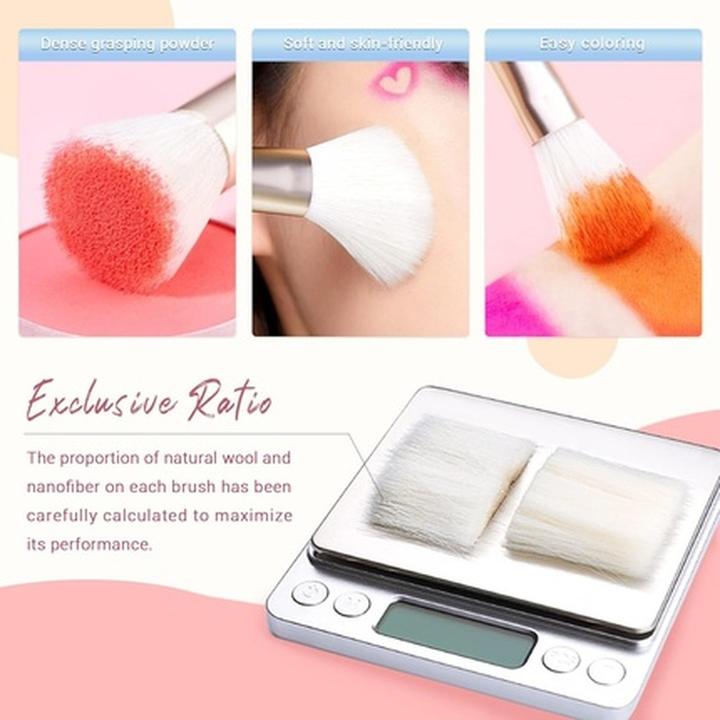 Actual product image Jessup Professional Natural Powder Foundation Eyeshadow Blending Concealer Blush Highlight Labeled Brushes (Foundation)