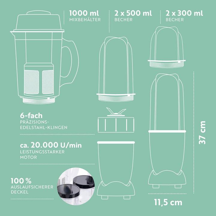 Image du produit Gourmetmaxx 14949 Mixeur Mr. Magic 18 pcs. 400W gris/noir (400 W)
