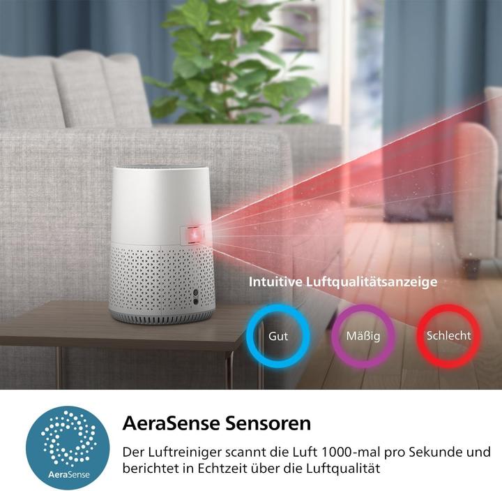 Immagine prodotto Philips Serie 600 AC0651/10 (44 m²)