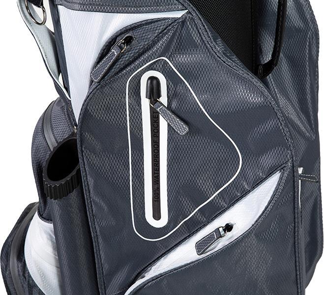 Produktbild Jucad Manager Aquata