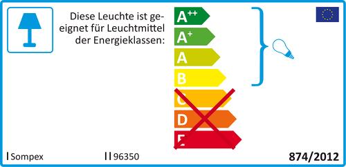 Energie-Label Villeroy & Boch Sofia (E27)