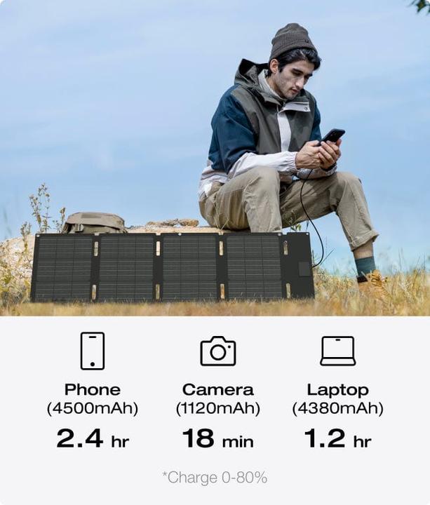 Image du produit EcoFlow Solar Panel (45 W, 1.40 kg)