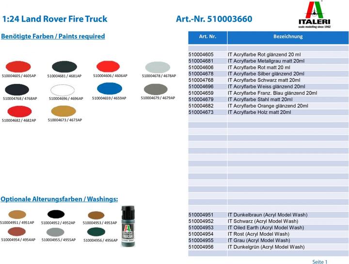 Image du produit Italeri Modèle réduit de voiture 1:24 Land Rover Fire Truck