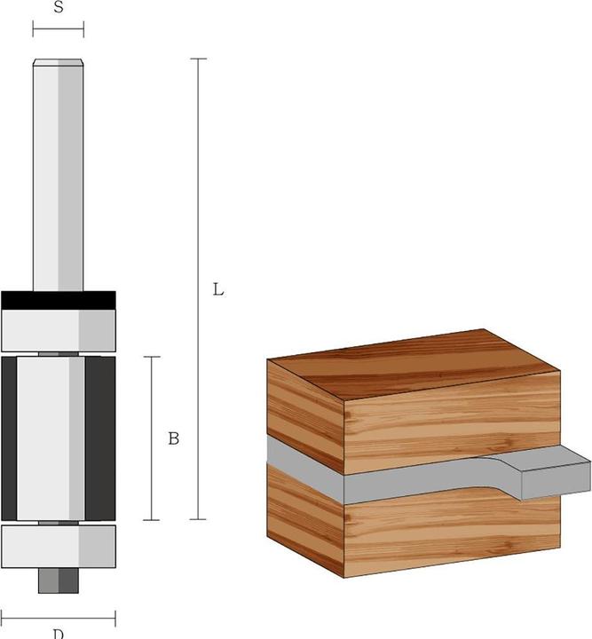 Immagine prodotto Famag Mulino