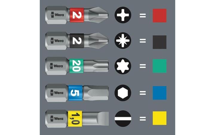 Image du produit Wera Kraftform Kompakt 20 Tool Finder 1 (Six pans creux TX M25, Croix Phillips PH M1, Croix Phillips PH M2, Croix Pozidriv PZ M1, Croix Pozidriv PZ M2)