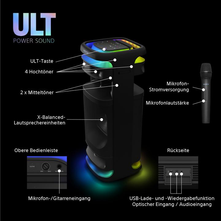 Immagine prodotto Sony ULT Tower 10 (Corrente elettrica)