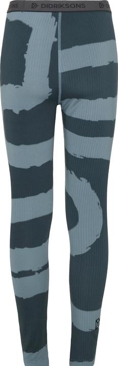 Actual product image Didriksons Yotta (140)