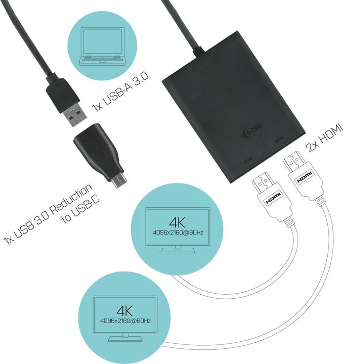 Produktbild i-tec USB zu HDMI (HDMI, 27 cm)