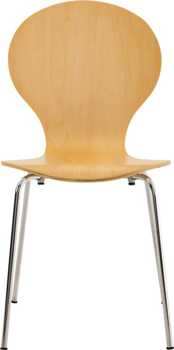 Actual product image CLP Diego