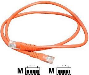 Immagine prodotto MicroConnect Cavo di rete (U/UTP, CAT6, 1 m)