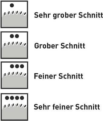 Image du produit Bosch Professional Zubehör Expert pour l'aluminium