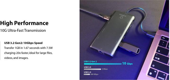 Produktbild Renkforce RF-USBHA-500 10 Port USB 3.2 Gen 2-Hub mit zusätzlichem USB-C®-Eingang (USB-C, 10 Ports)