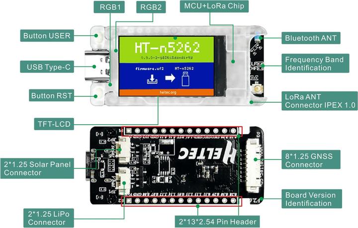 Actual product image Heltec Automation Mesh Node T114 Rev.2 LoRa 863-870MHz mit Display und GPS