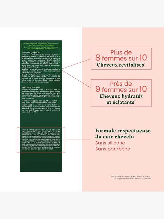 Immagine prodotto Rene Furterer Shampoo Tonucia (250 ml, Shampoo liquido)