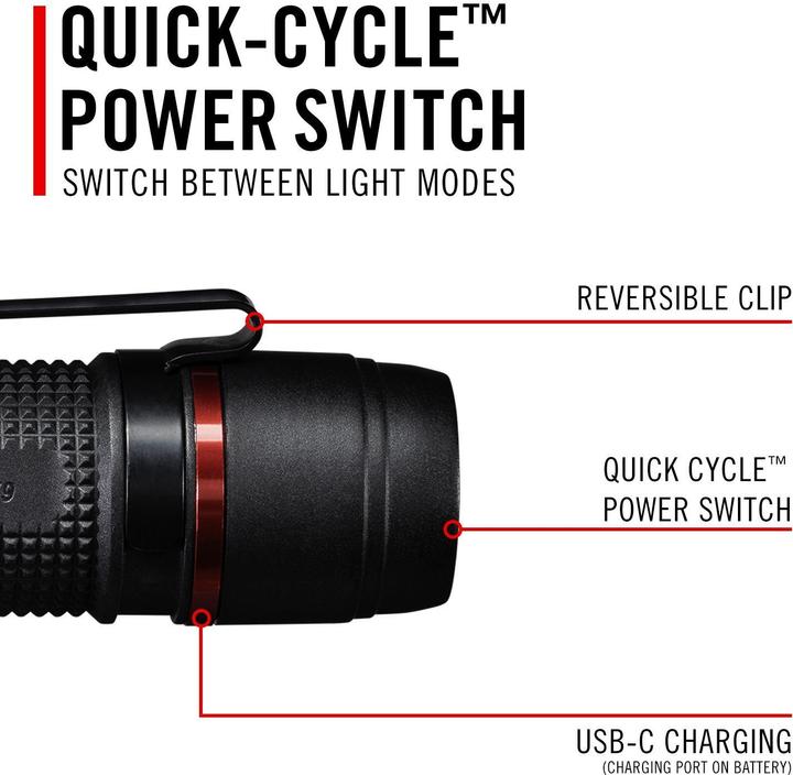 Actual product image Coast PX9R rechargeable torch 1000 lumen (1000 lm)